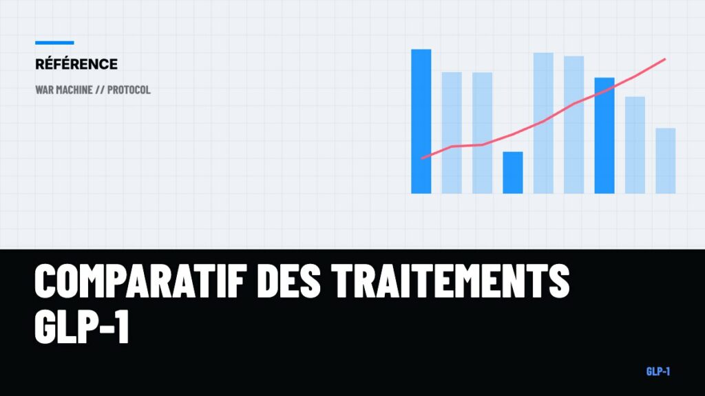 Comparatif des traitements GLP-1 : Wegovy, Ozempic, Mounjaro, comprimés (2026)